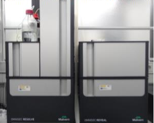 Sistema de cromatografía de exclusión de tamaños