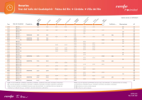 Nuevos horarios enviados por RENFE (válidos a partir del 23/03/23)
