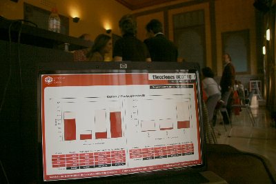 Elecciones 2010. 2.157 universitarios votan para elegir a sus representantes en el Claustro