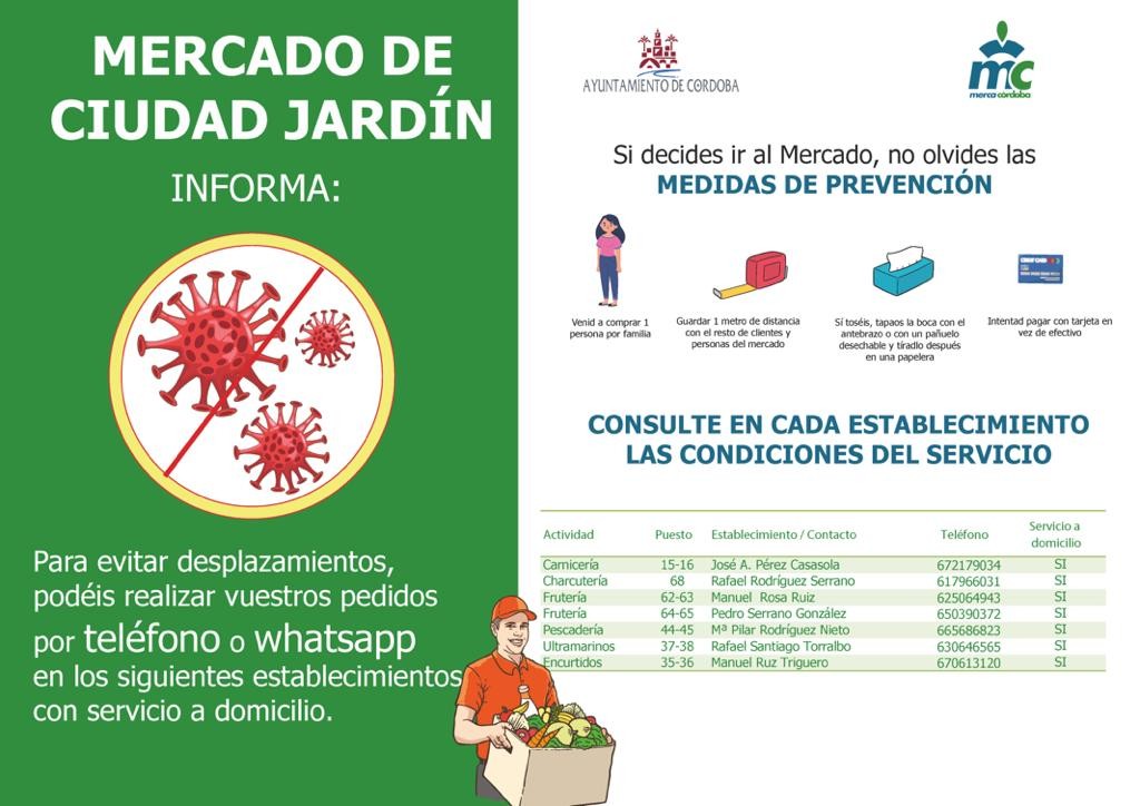 20200325_Mercado_CiudadJardin