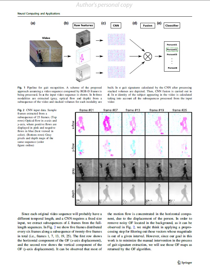 Multimodal feature fusion for CNN-based gait recognition: an empirical comparison