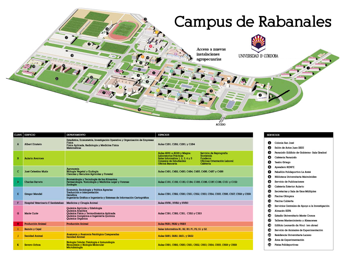 plano con los edificios del campus de Rabanales
