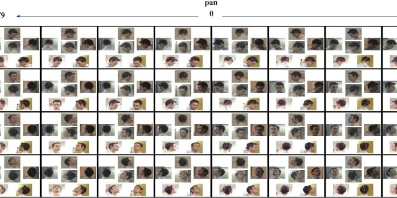 UcoHead: a data set for multi-view head estimation in low resolution images