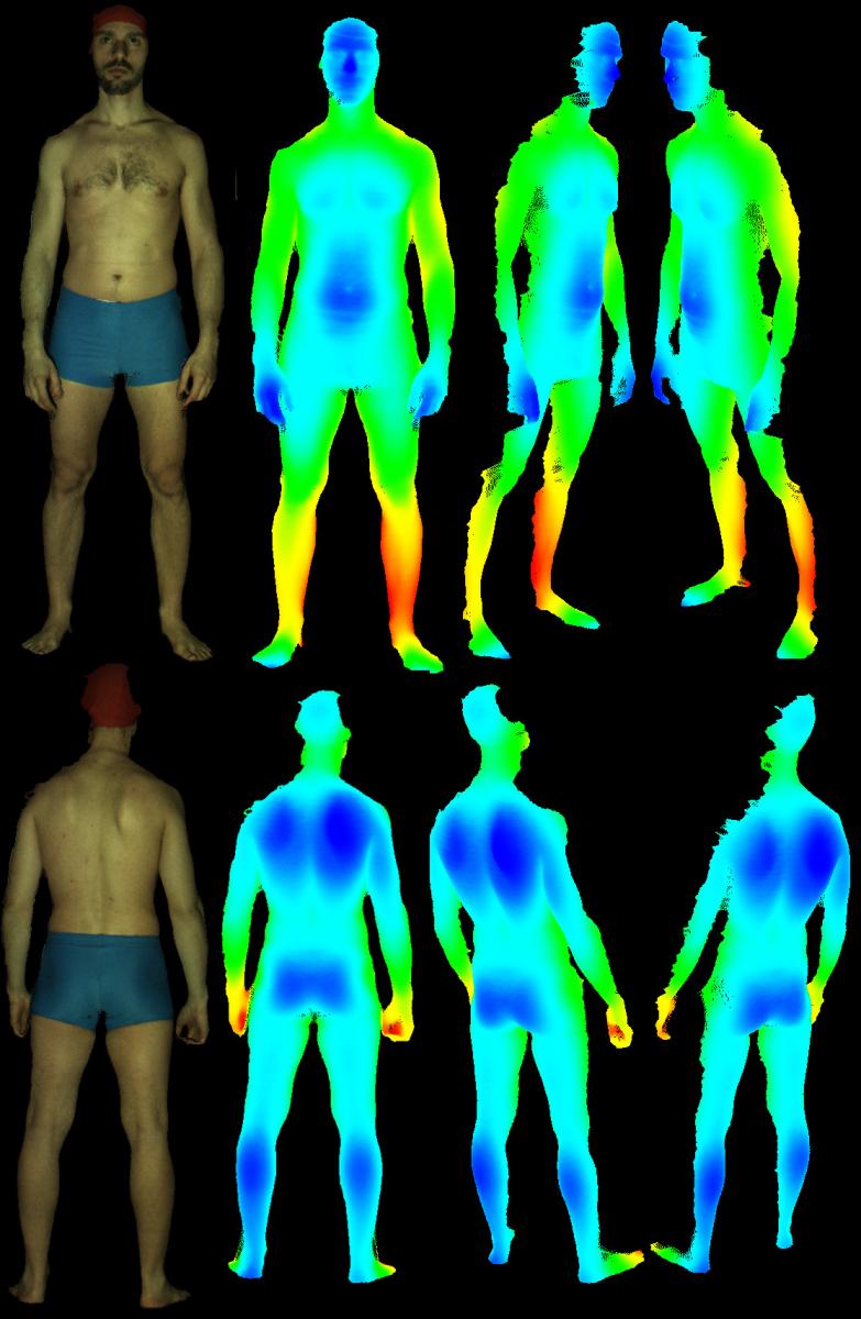 3D Body Scanning