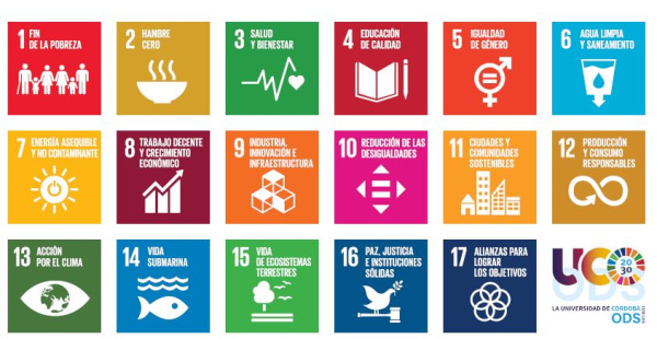 Logos de los ODS
